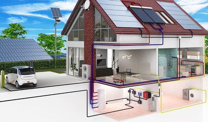 Photovoltaikanlage und Solaranlage in 1220 Wien